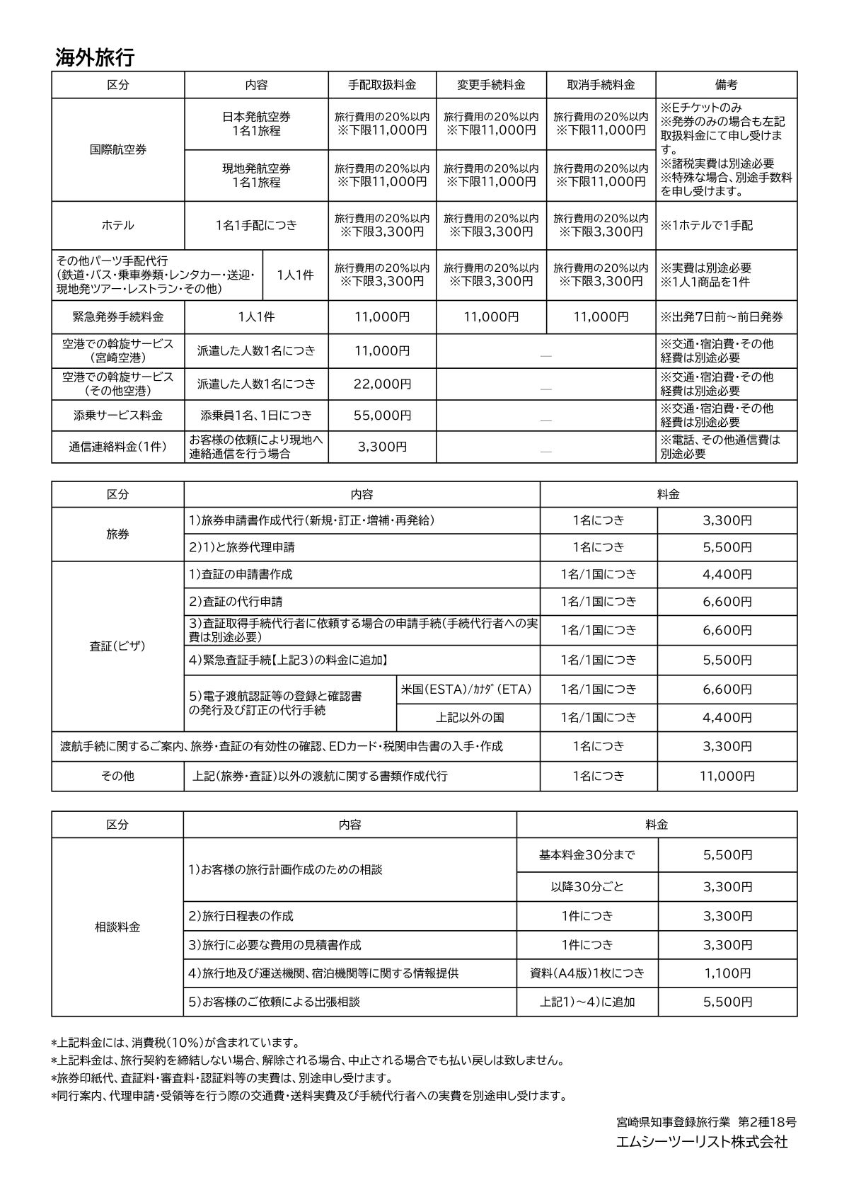 handring fee 2026 int